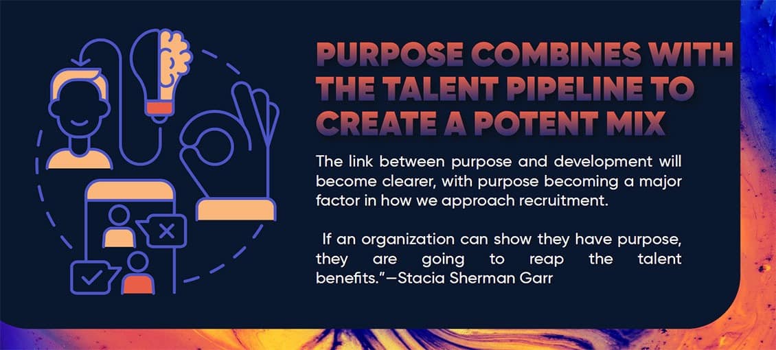 Infographic: The Role of Purpose in Supercharging Workplace Learning – Slide 7