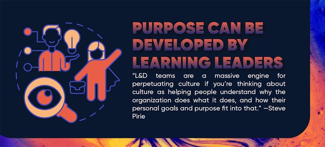 Infographic: The Role of Purpose in Supercharging Workplace Learning – Slide 8