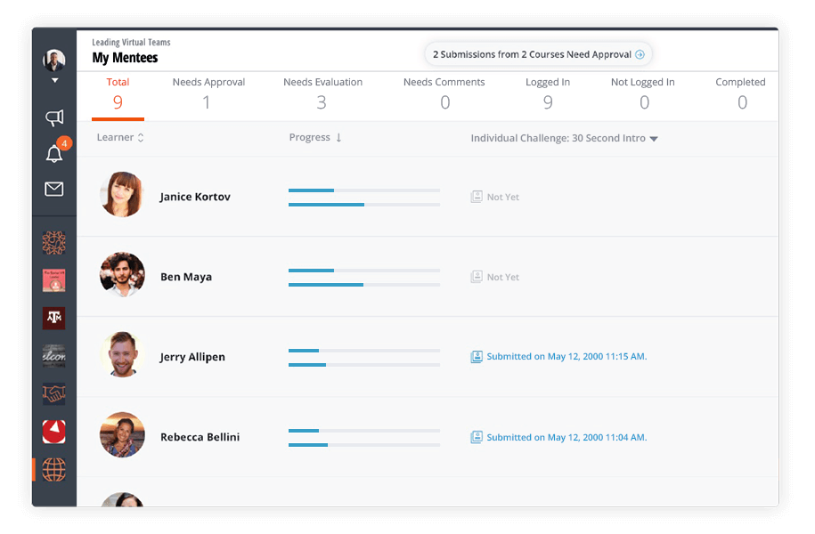Collaborative Learning Platform: Revolutionizing Collaborative Learning ...