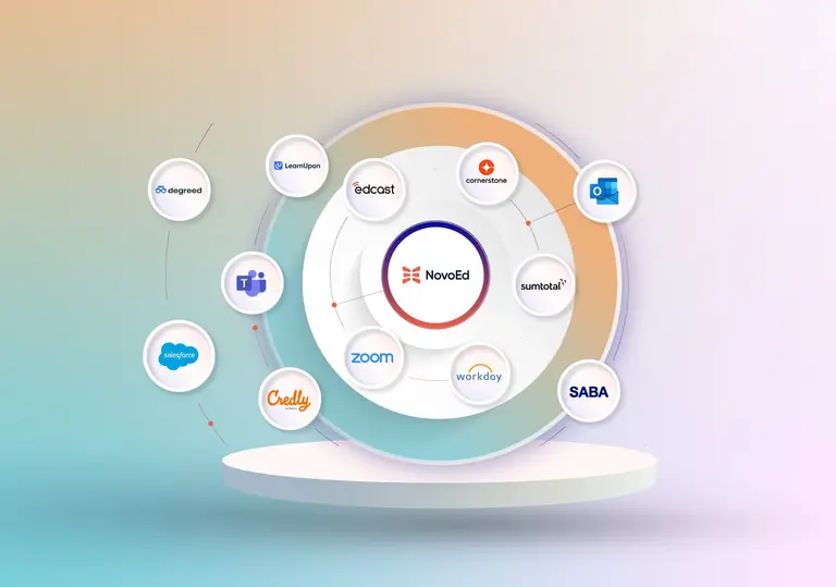 Platform_Integrations2