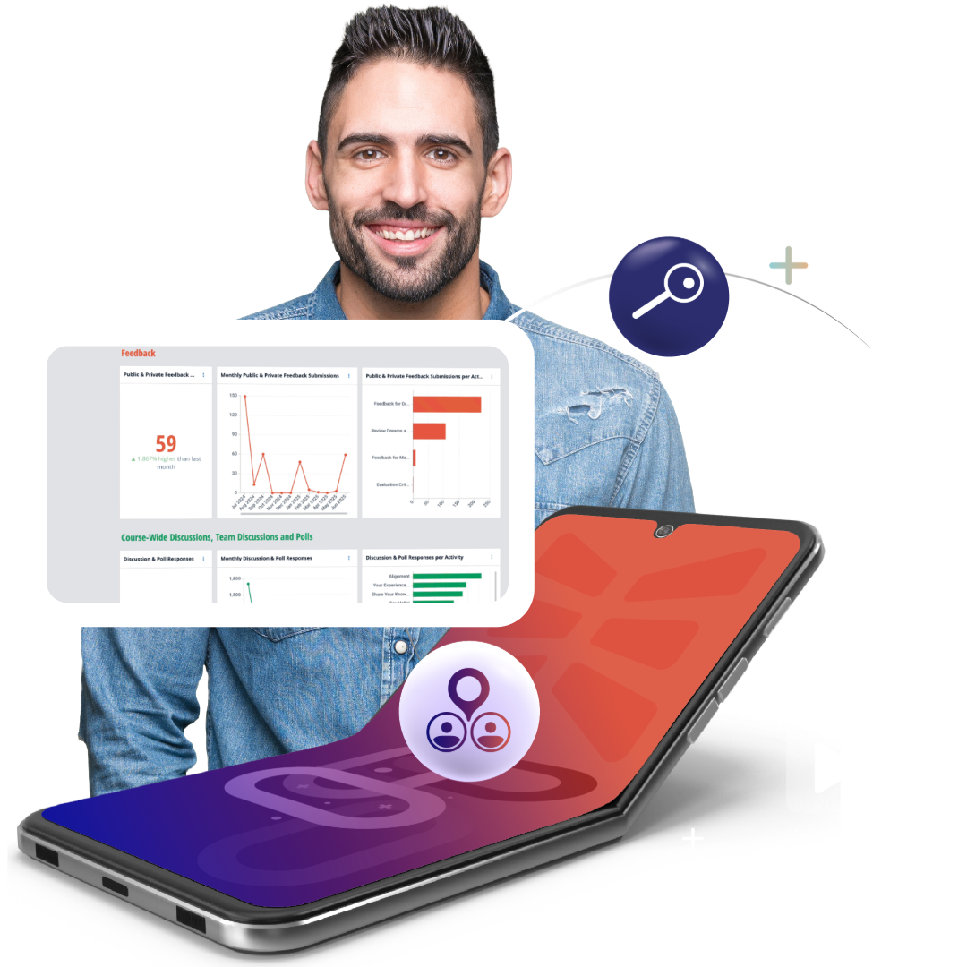 2025 Product Tour on Analytics Hero Image
